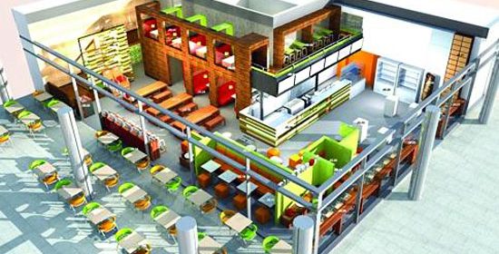 Progettazione bar: la zona operativa e la zona di consumo